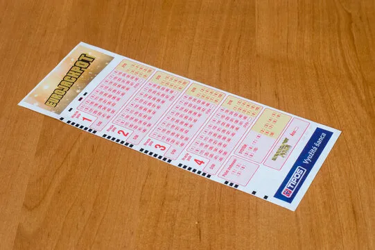 数据分析图表演示